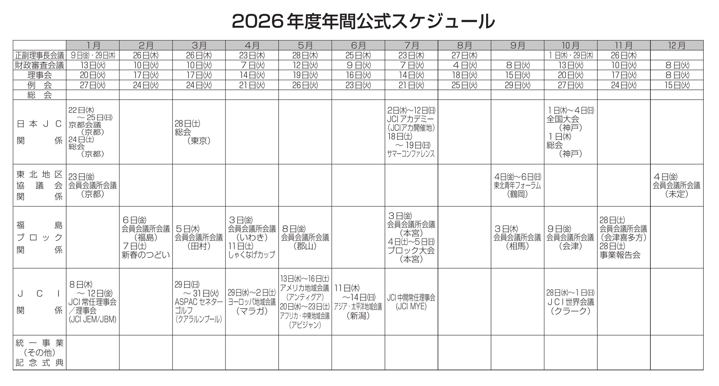 2026年度 年間公式スケジュール（正副理事長会議・財政審査会議・理事会・例会、日本JC・東北地区協議会・福島ブロック・JCI関係の日程）